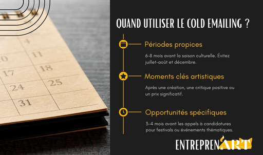 La Présentation - Quand utiliser le cold emailing ?